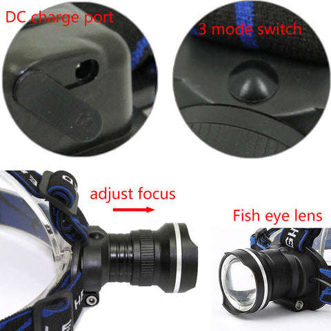 Bright T6 LED 3 Mode Zoom Focus Fish Eye Headlamp