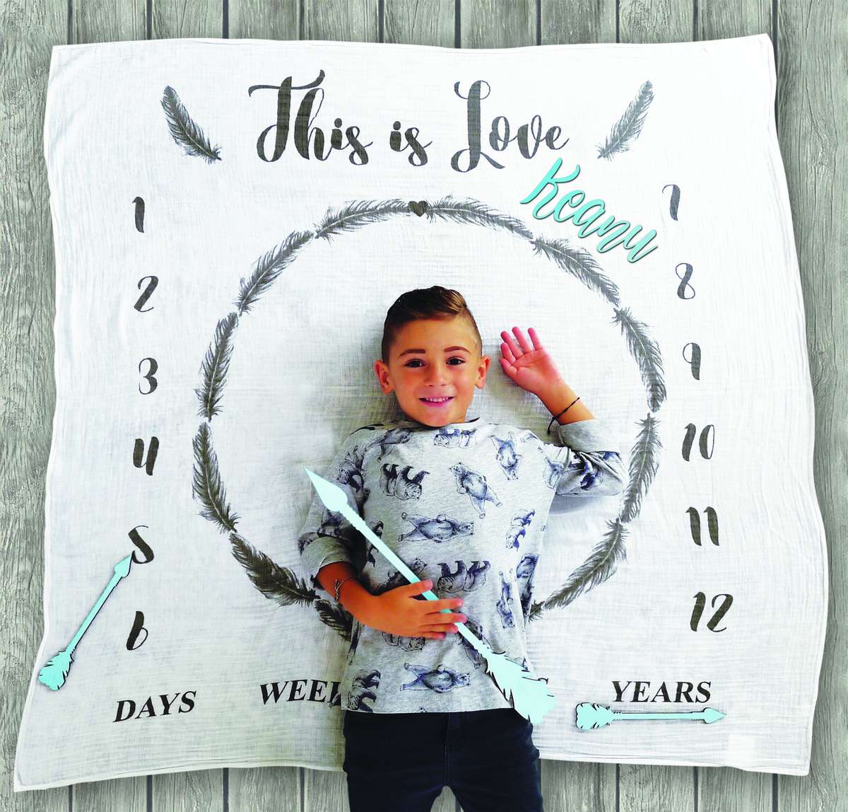This is Love Milestone Blanket
