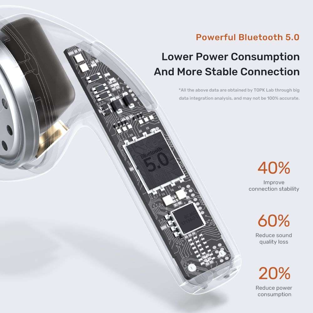 TWS Earphones TOPK T30