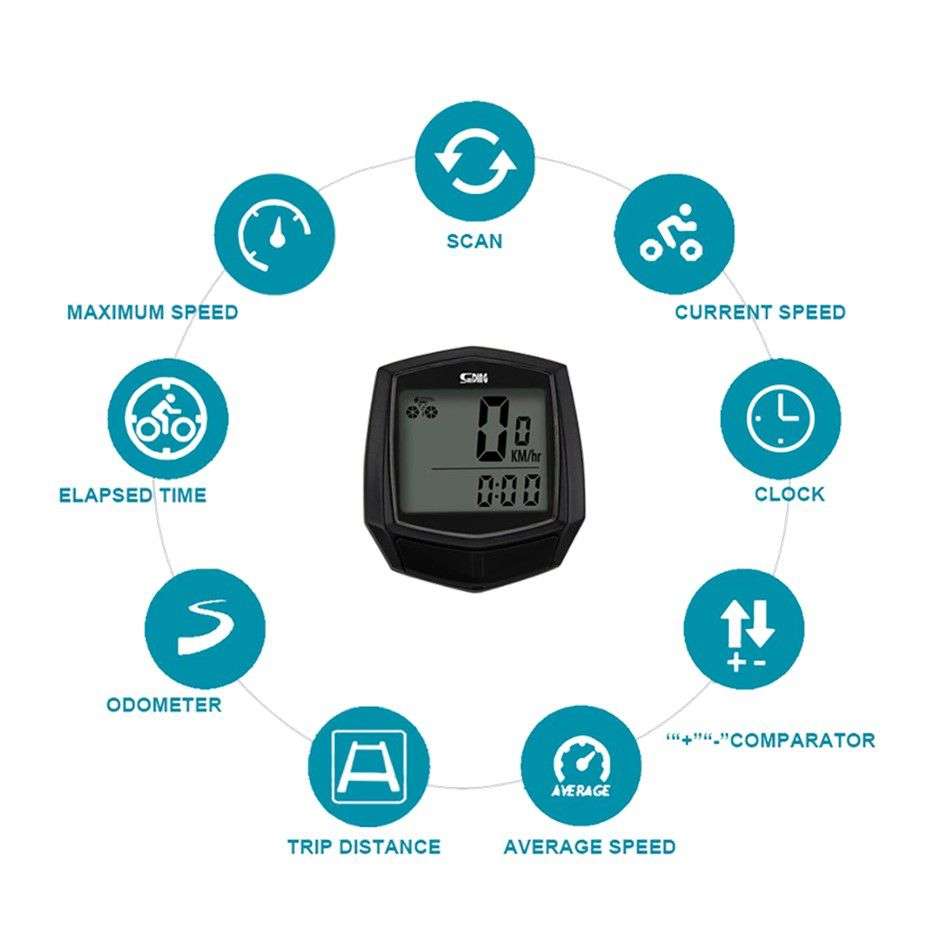 Waterproof Wired Digital Cycling Computer