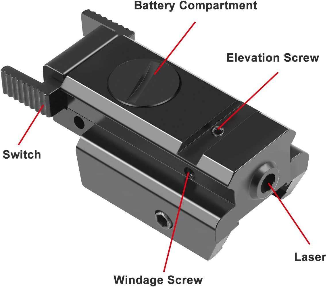 FLAT PROFILE LASER POINTER, PICTINNY MOUNTED