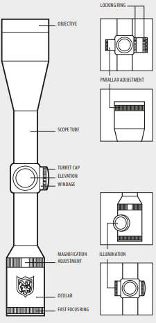 NIKKO STIRLING PANAMAX 4-12X50 AO 1"" /HMD