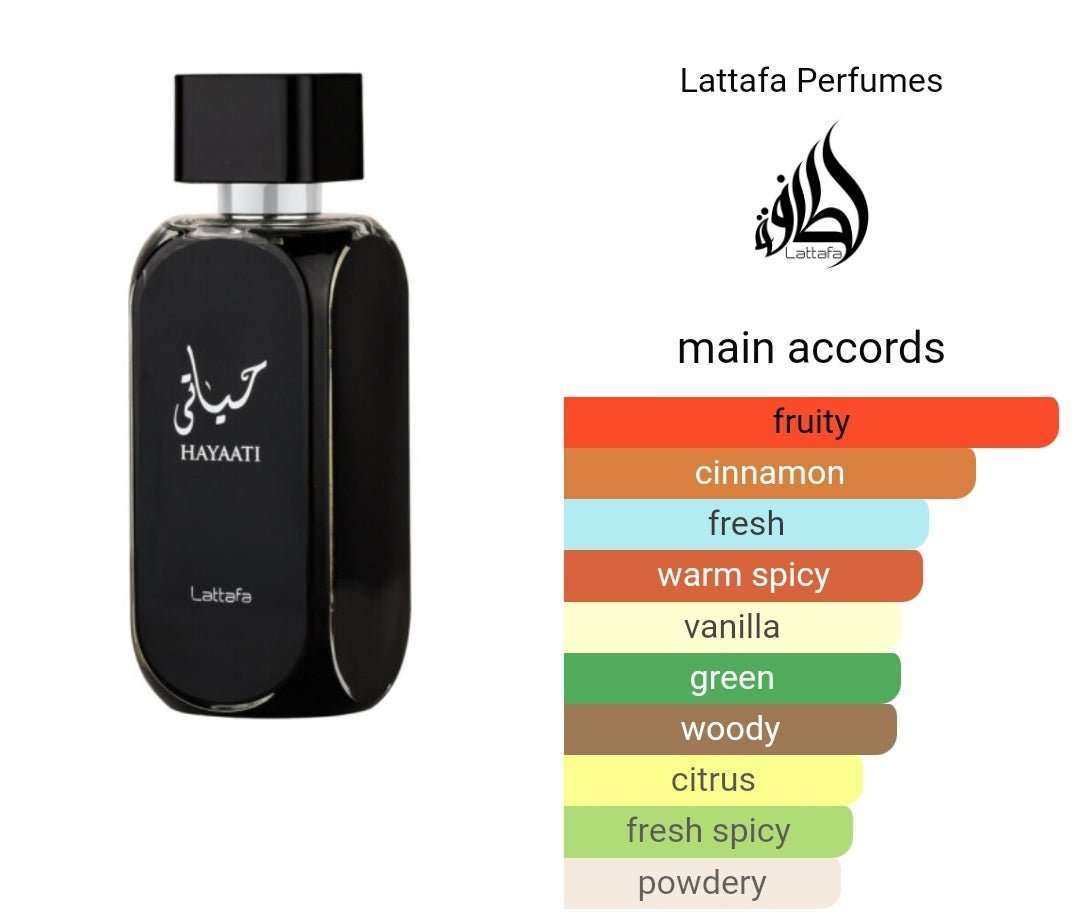 Hayaati Lattafa Perfumes