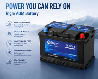668 MFL AGM INGLE CAR BATTERY