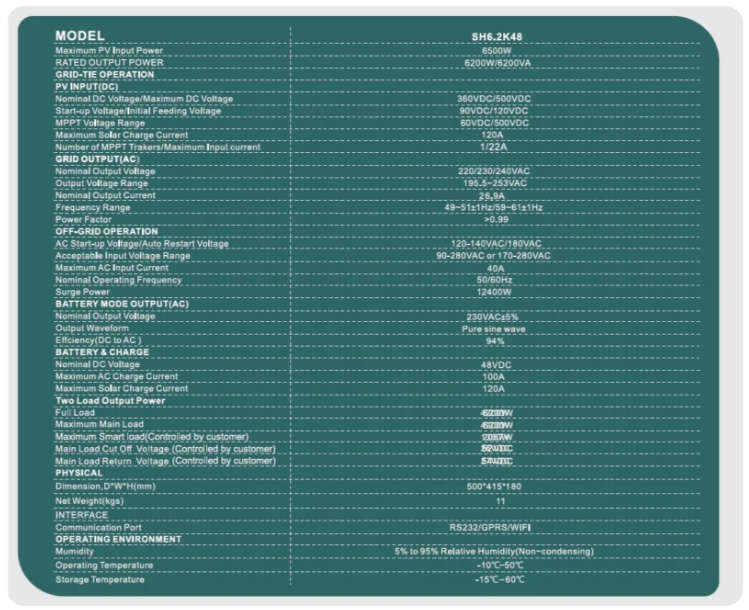 6.2KVA 6200 Watt  MPPT Hybrid Inverter -VITO SH6.2K48