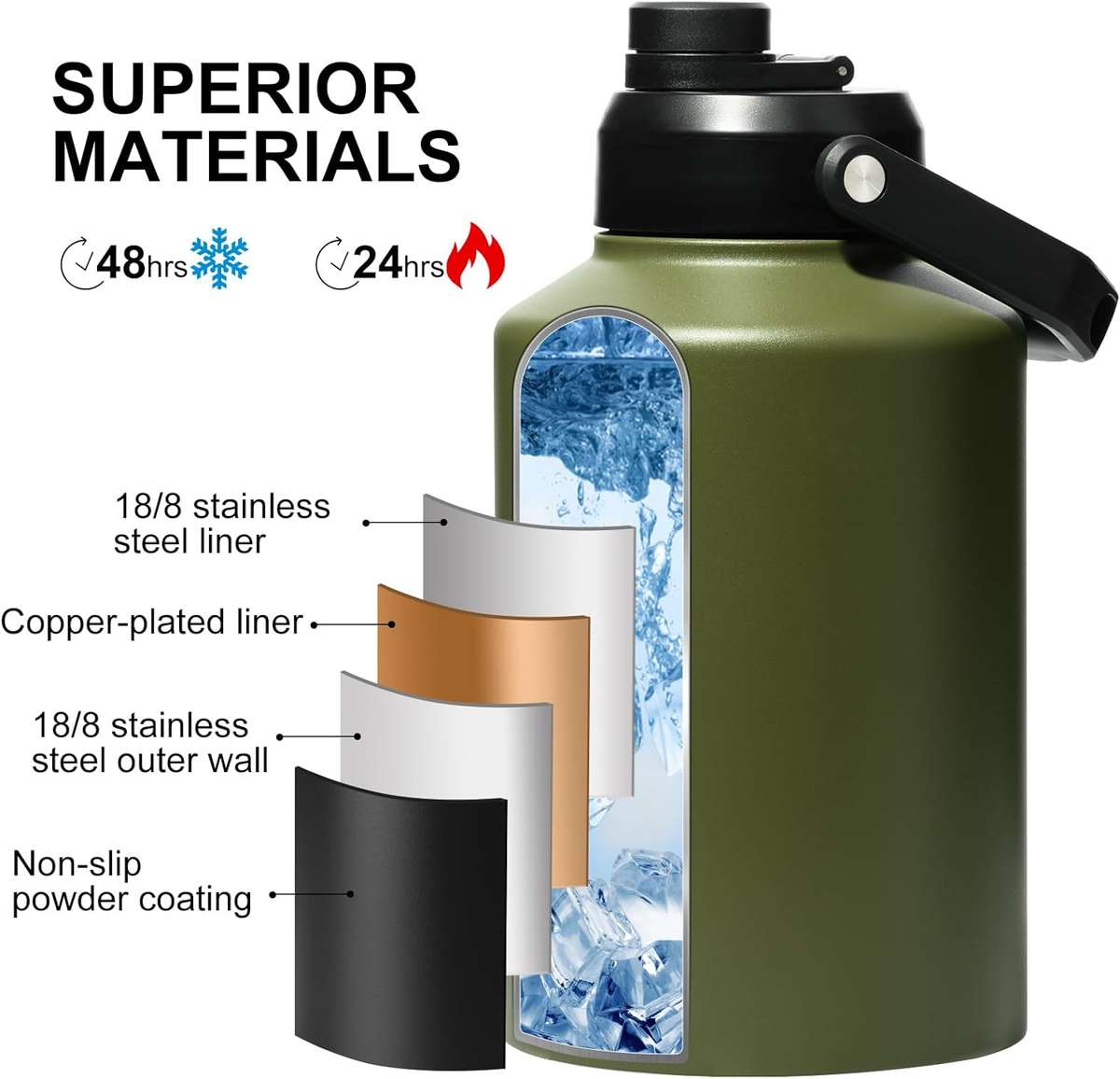 Multi-purpose Matte Finish Thermal Water Bottle - 2l & 3.8l