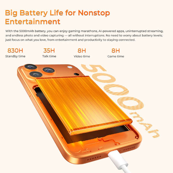 Oukitel C17 Plus 4G Smartphone - 120Hz Display + 64MP Camera