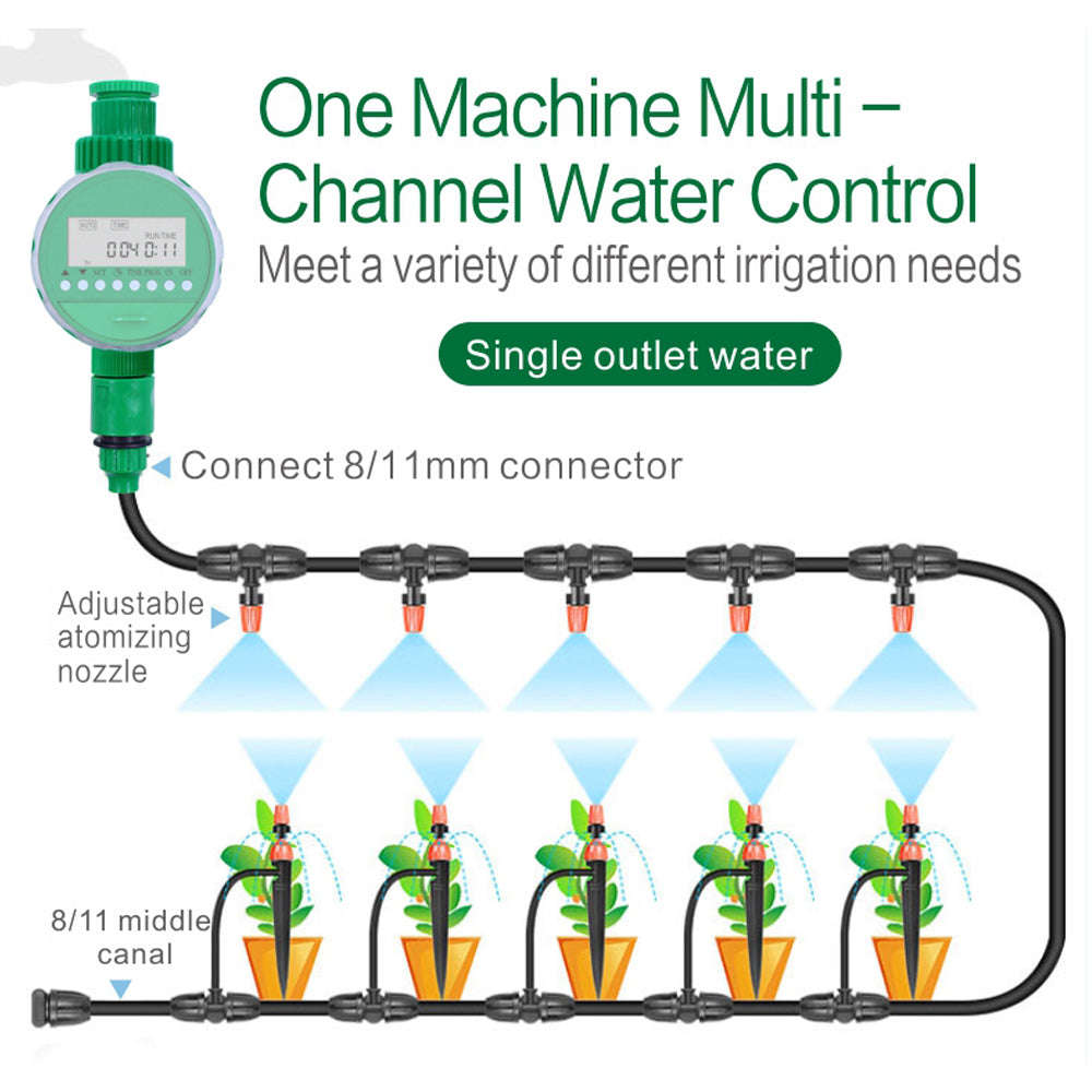 16 Programs Setting Timer Irrigation Controller LCD Display Automatic Flower Plant Watering De