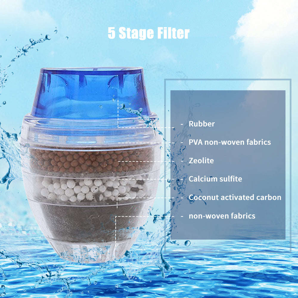 Faucet Water Filter Purifier Kitchen Tap Filtration Activated Carbon Removes Chlorine Fluoride Heavy