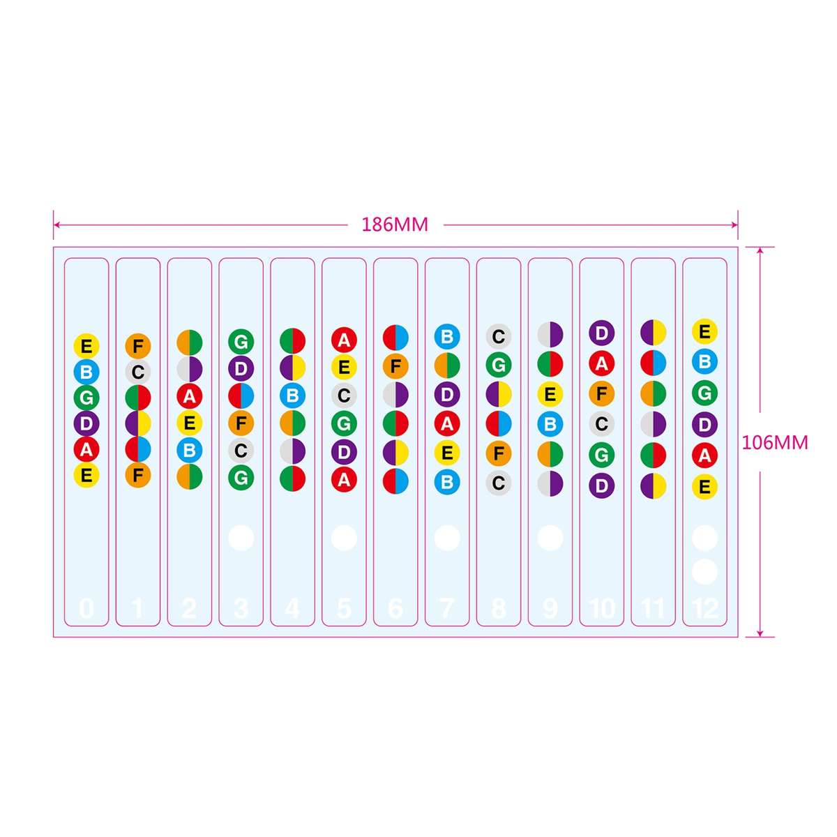 2pcs Guitar Fretboard Stickers Fretboard Note Decals Musical Scale Label for 6-string Acousti