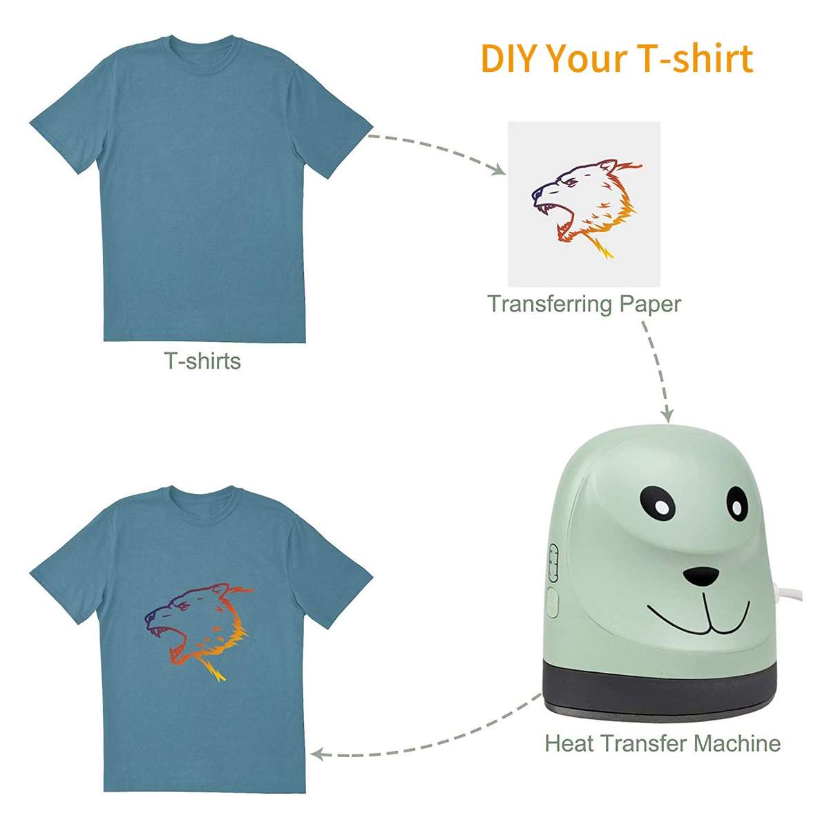 Mini Heat Press Machine T-Shirt Printing Easy Heating Sublimation Digital Transfer Press Iron