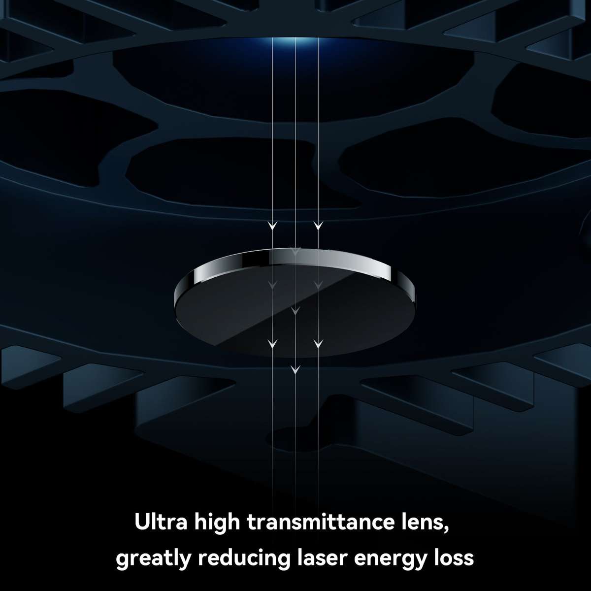 SCULPFUN S9 Original Lens Set 3Pcs Original Standard Lens + 2 Acrylic Covers Highly Transpare