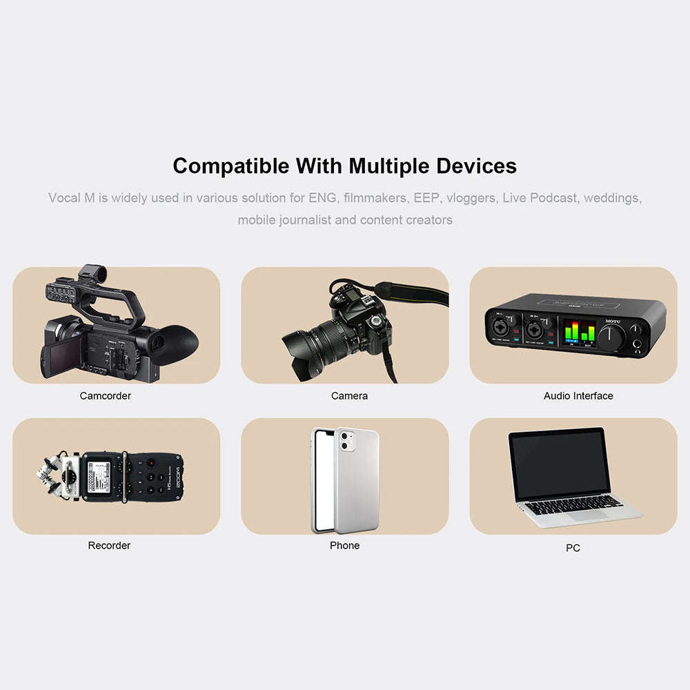 CKMOVA UHF 2-Ch Wireless Mic System 1 Tx with recorder, 1 Rx - VOCAL-MV1