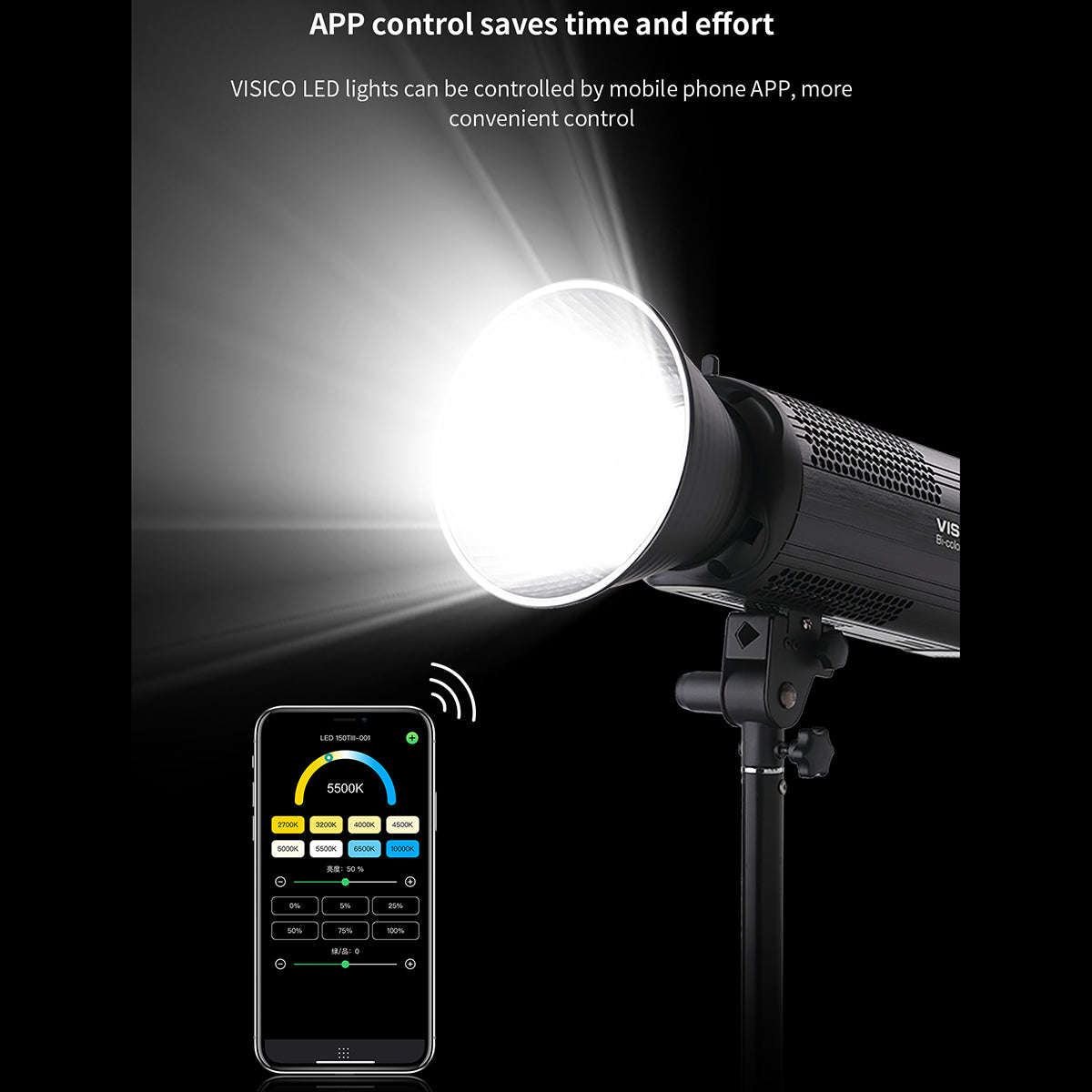 Visico 150W MkIII Variable Power, 5500K LED Studio Light - VS-LED-150TIII