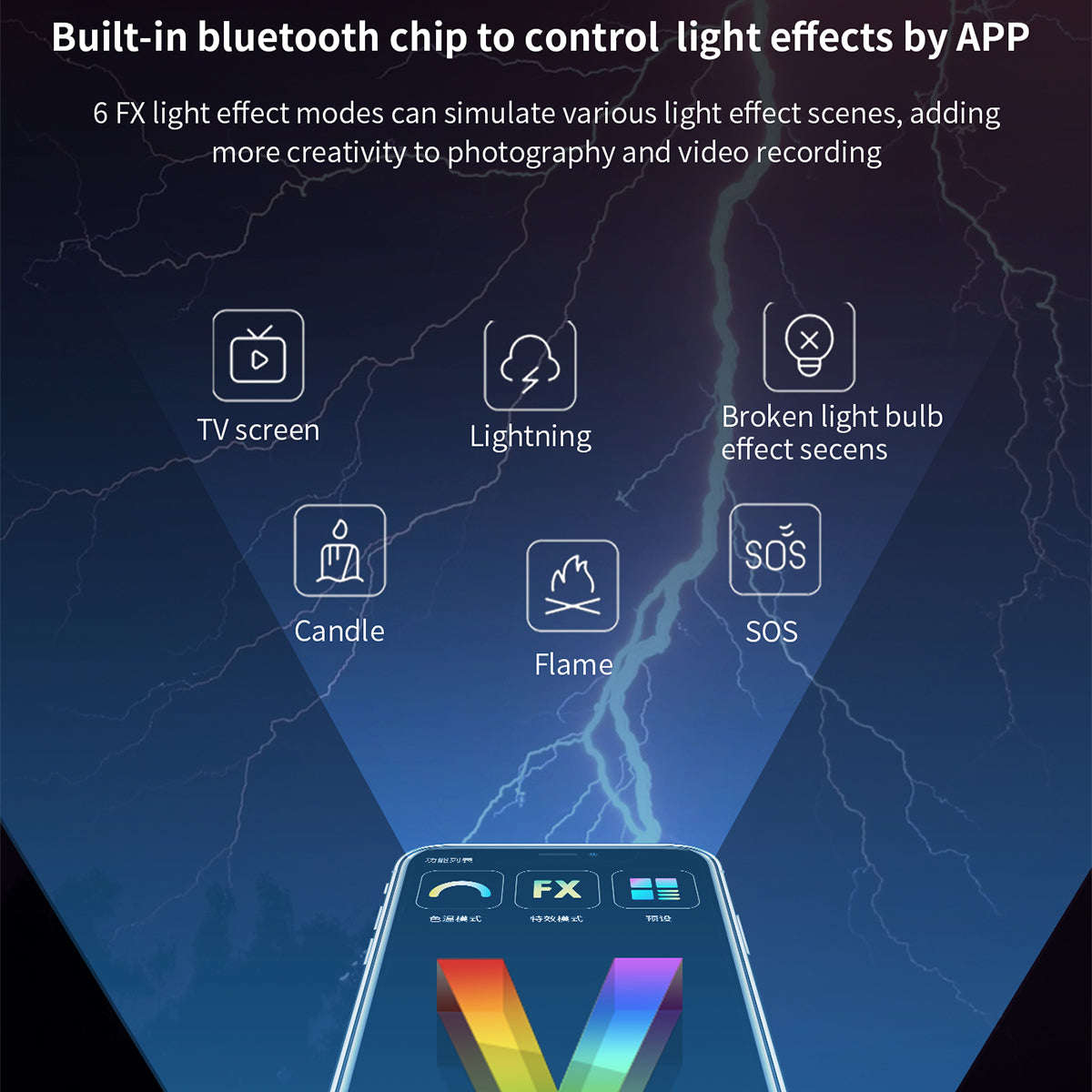 Visico 150W MkIII Variable Power, 5500K LED Studio Light - VS-LED-150TIII