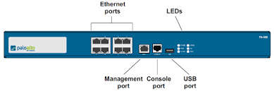 Palo Alto PAN-PA-500 With 2GB Enterprise Firewall Security Appliance 