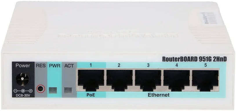 MikroTik RB951G-2HnD Wireless Router  Used