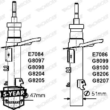 Shock Front Right Peugeot 207 2006-2013 (MONROE)(G8097)
