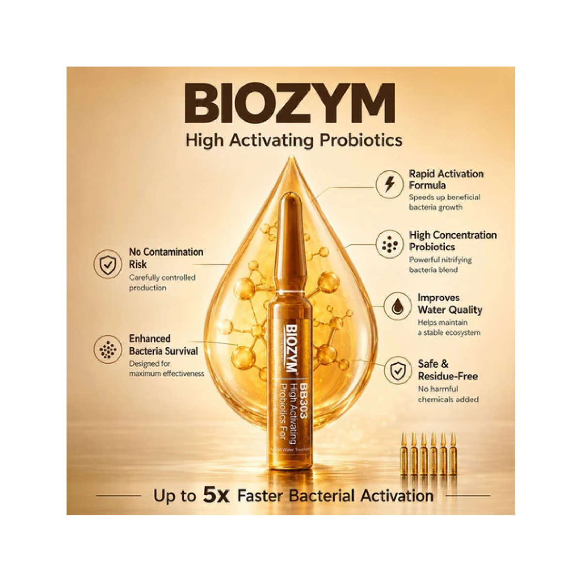 Biozym 303 High Activating Probiotics (2ml Ampoules)