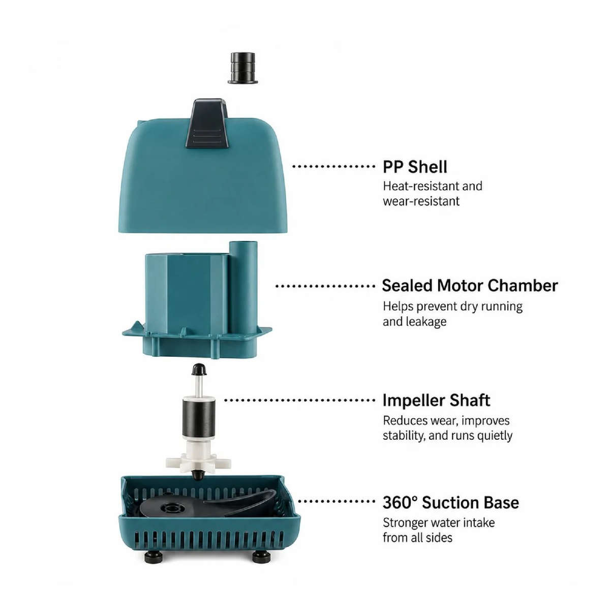 Jingye LV Submersible Pump Series