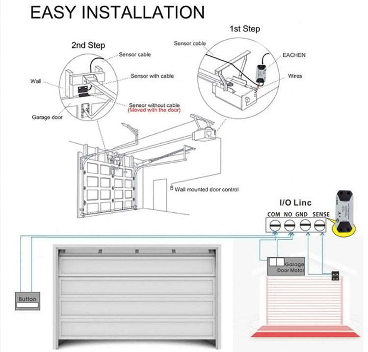 Garage door / gate opener controller