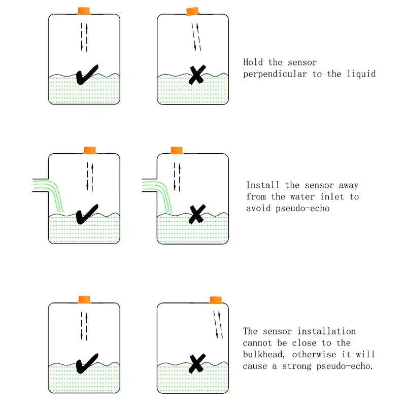 Zigbee Liquid level Monitor