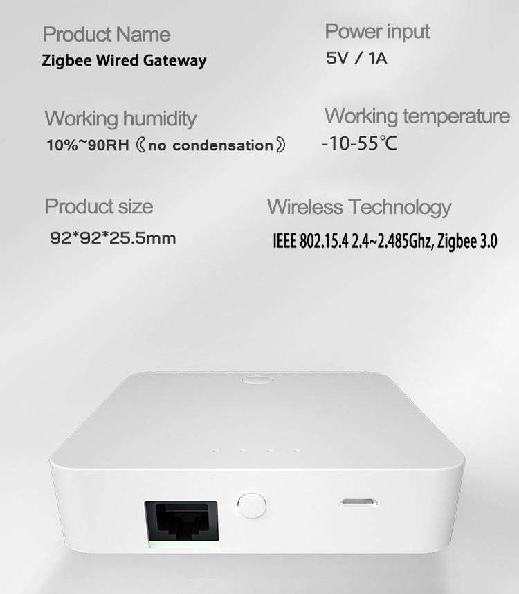 Zigbee Gateway with LAN