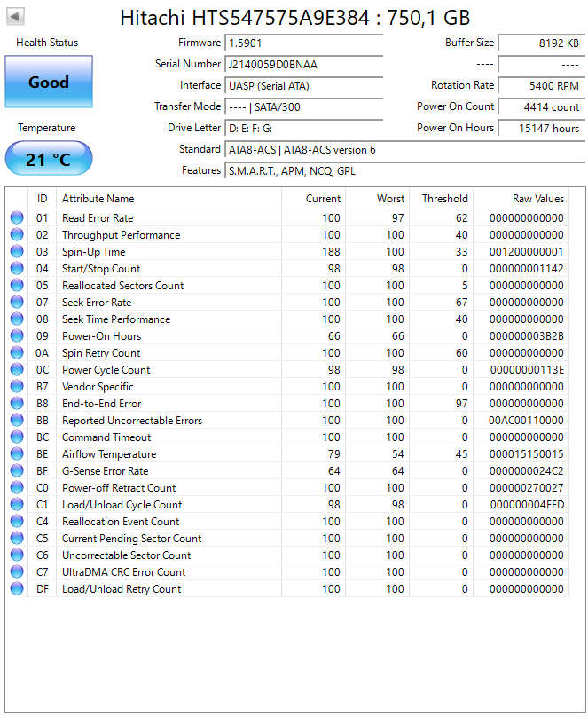 Hitachi 2.5' 750GB HDD (test results in images)