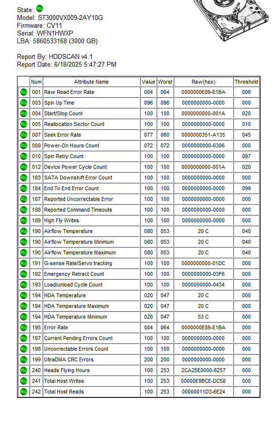 SEAGATE ST3000VX009 Skyhawk 3TB WFN1HWXP Test Results In Images