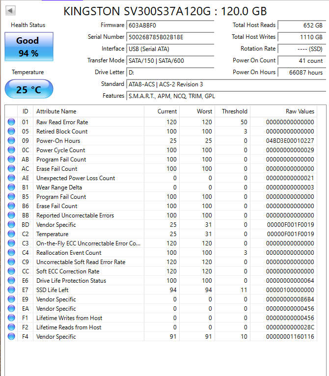 Kingston SV300S37A/120G SSD V300 Series 120GB 2.5" SATAIII Solid State Drive (1)
