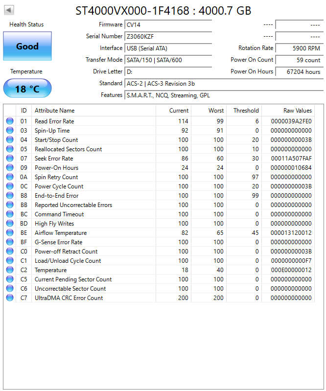 4TB HDD Seagate ST4000VX000 4000.7 GB (Test Results In Images)