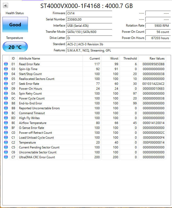 4TB HDD Seagate ST4000VX000 4000.7 GB (Test Results In Images)