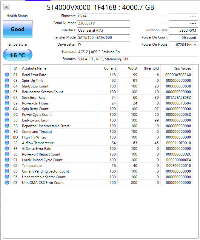 4TB HDD Seagate ST4000VX000 4000.7 GB (Test Results In Images)