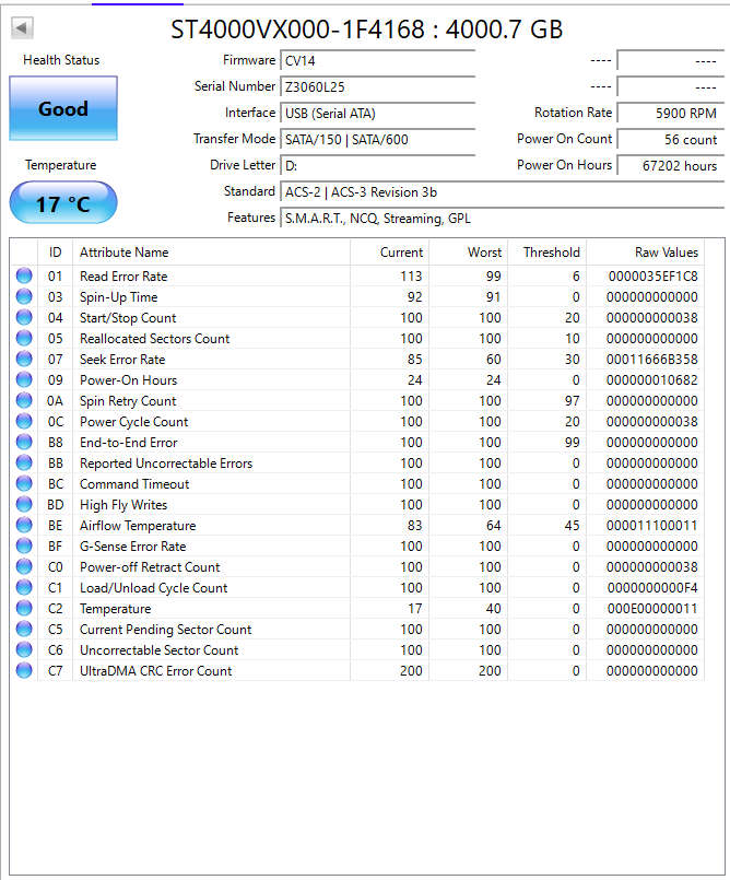 4TB HDD Seagate ST4000VX000 4000.7 GB (Test Results In Images)
