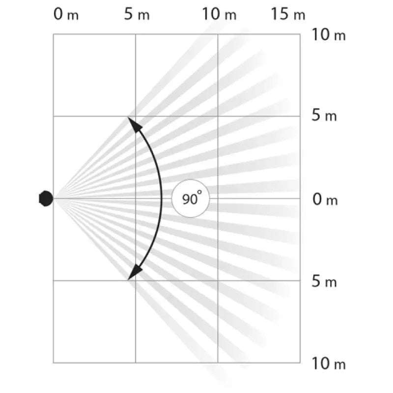 Ajax MotionProtect Outdoor