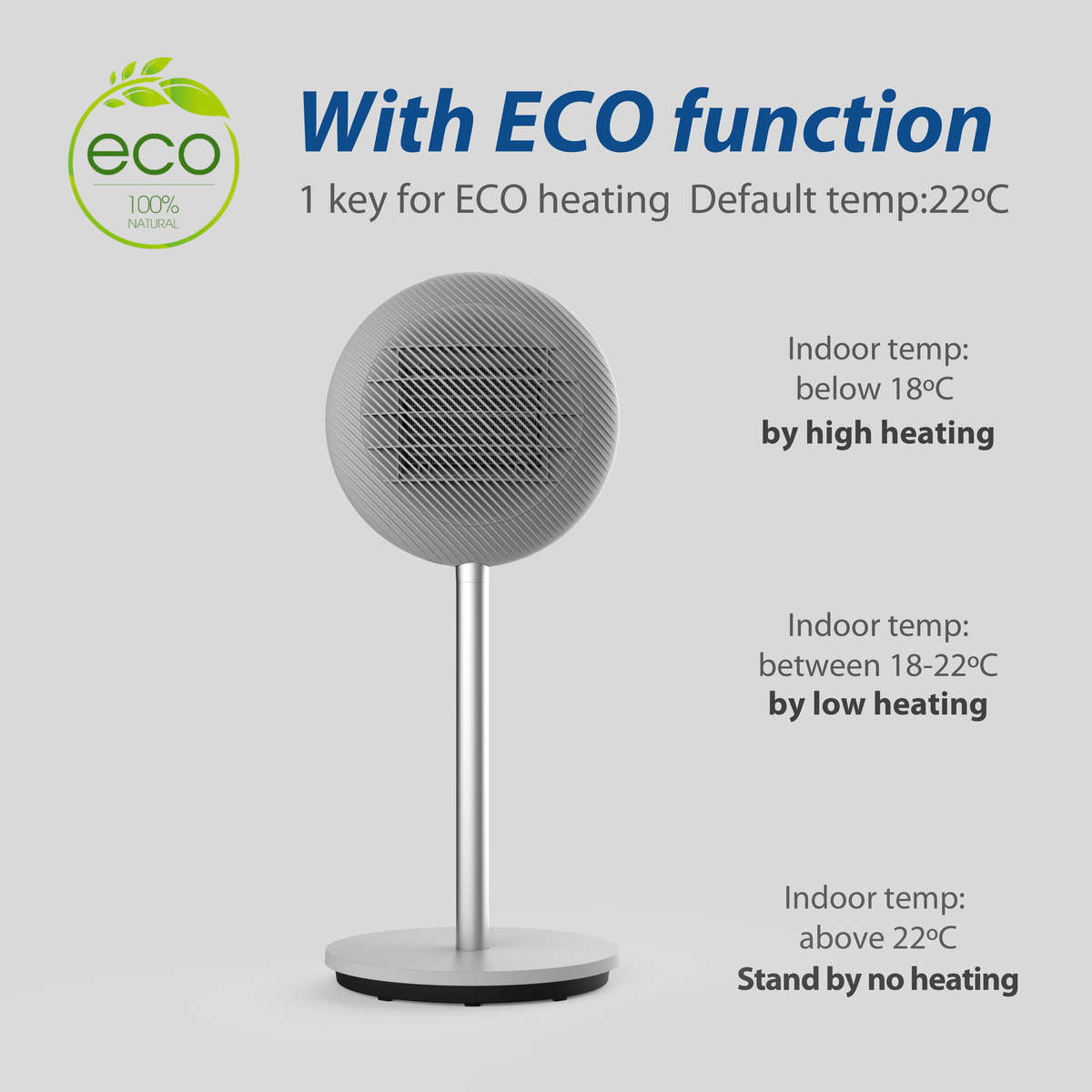 Crystal Aire Therma Flow  PTC Heater