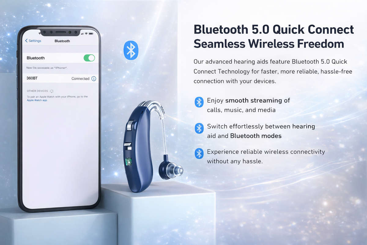 Reptronic Bluetooth Hearing Amplifiers with Charging case- Behind The Ears