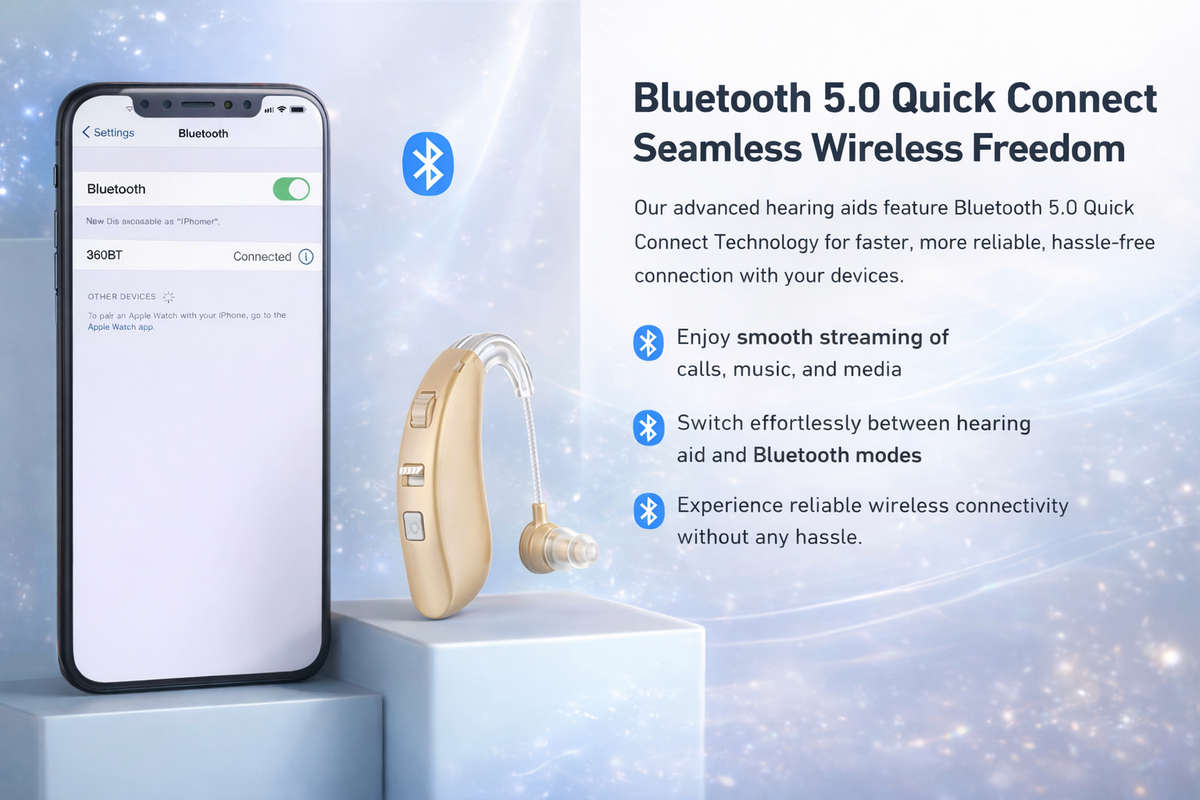 Reptronic Bluetooth Hearing Amplifiers with Charging case- Behind The Ears