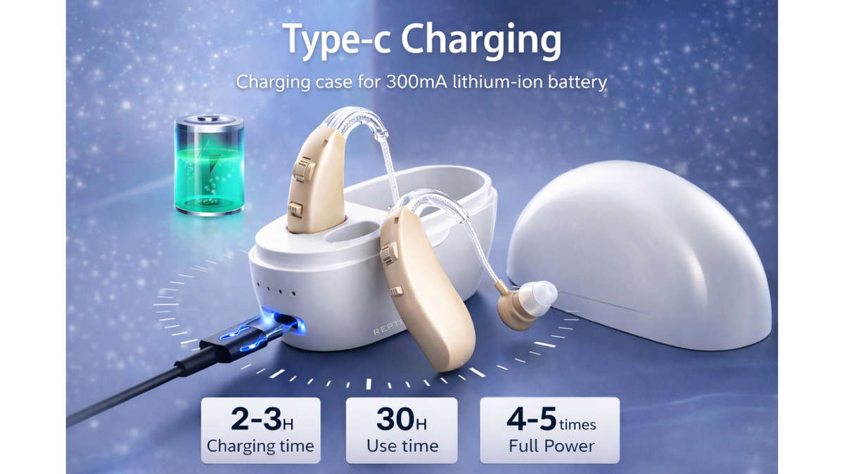 Reptronic Bluetooth Hearing Amplifiers with Charging case- Behind The Ears