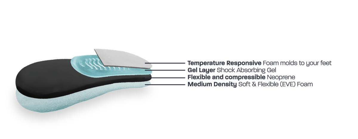 Bamboo Leisure Slipper - BLUE / XL