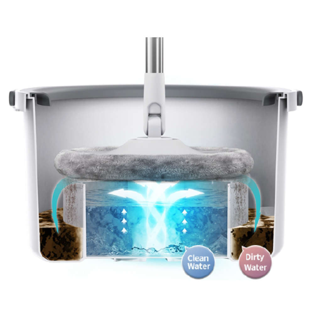 Always Clean Spin Mop