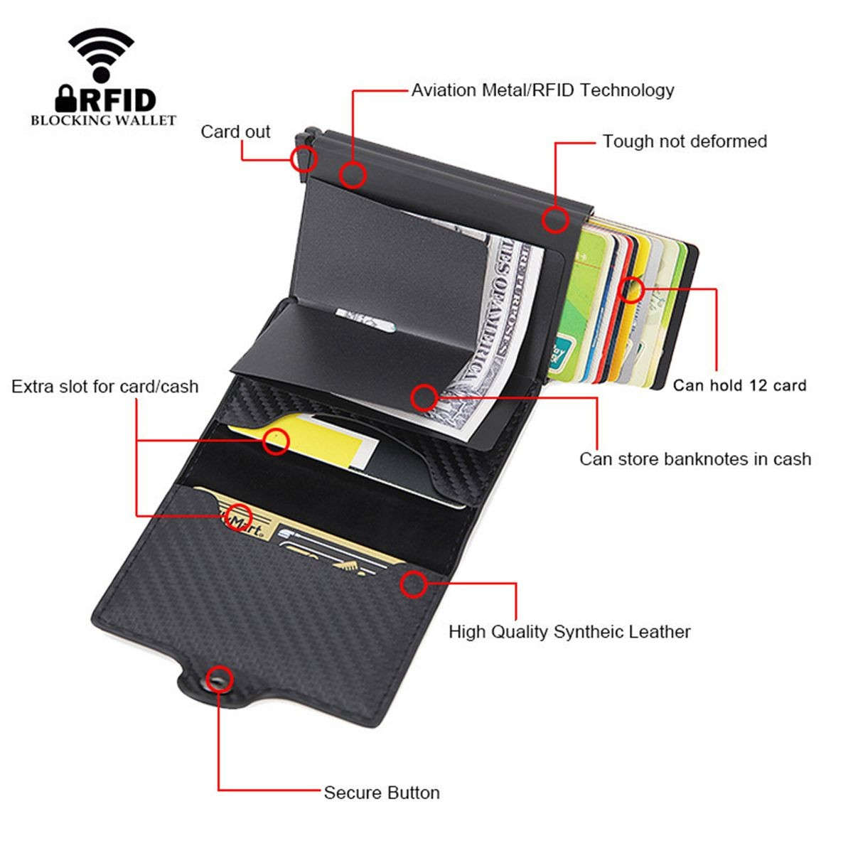 Double Carbon Fiber RFID Pop Up Card Holder Wallet-Black