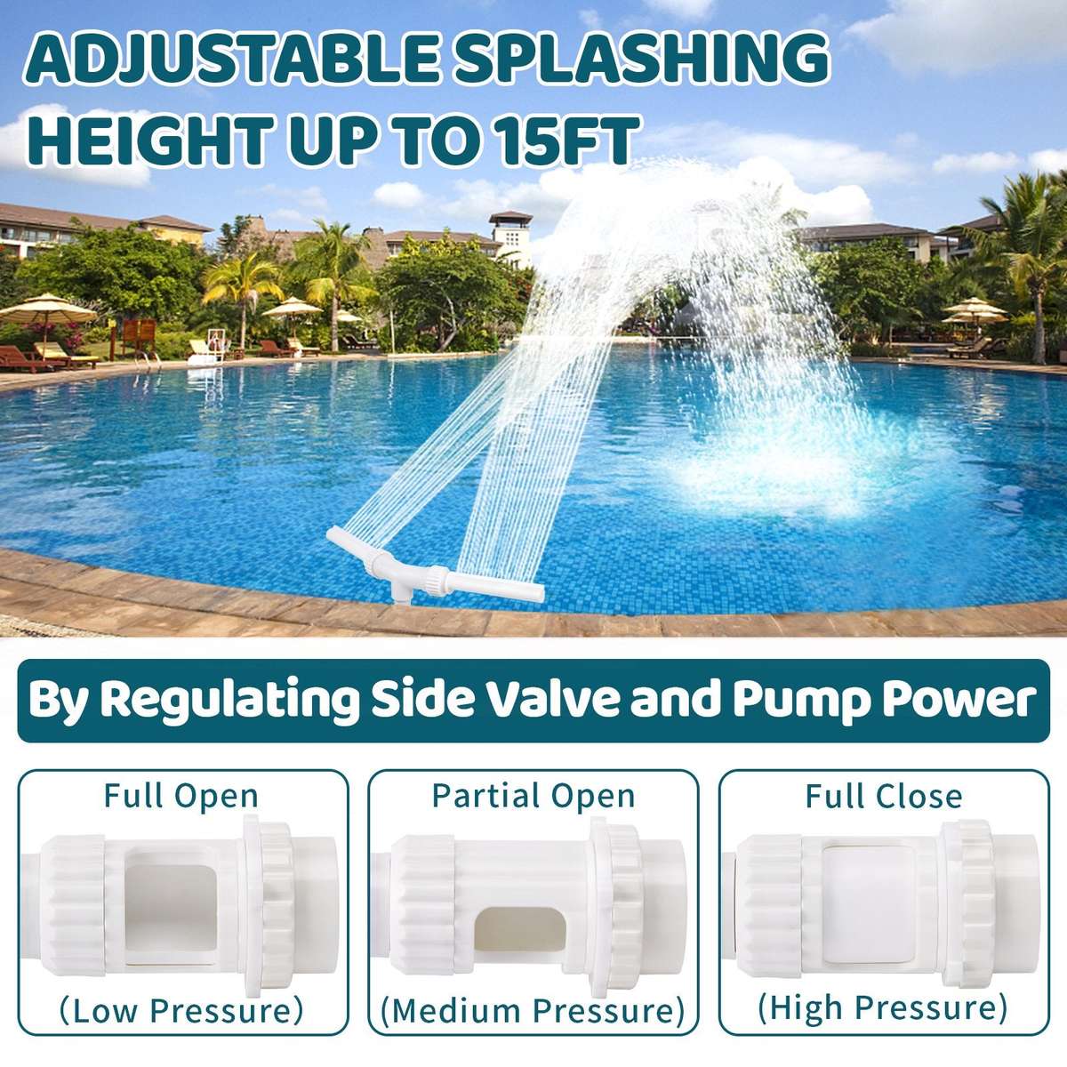 Dual Nozzle Pool Waterfall Fountain