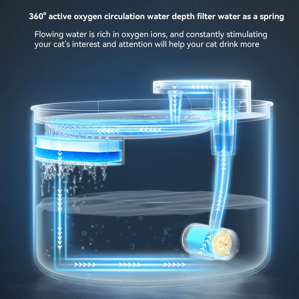 Automatic Pet Water Dispenser-WHITE