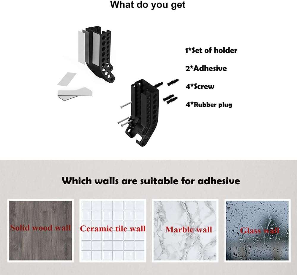 PowerDock AA/AAA WallMounted Battery Organizer 