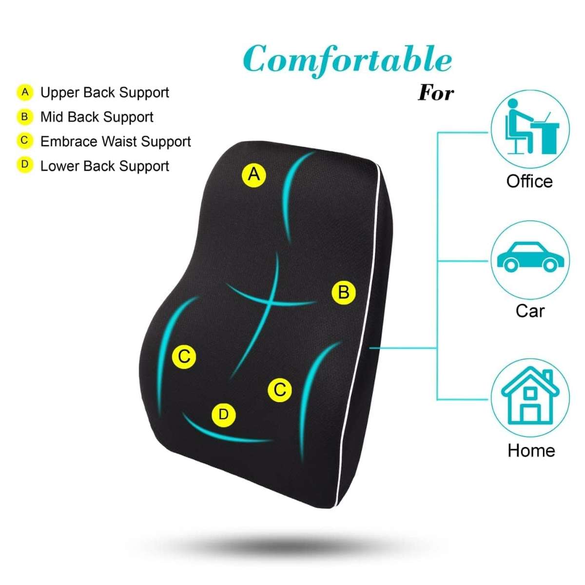 ErgoComfort Lumbar Support Pillow