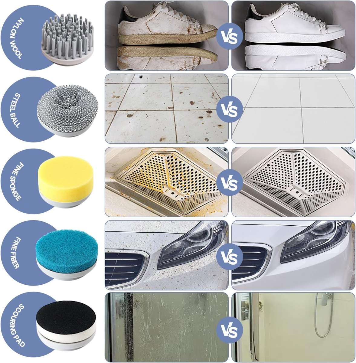 ScrubSmart Electric Cleaning Brush - Blue