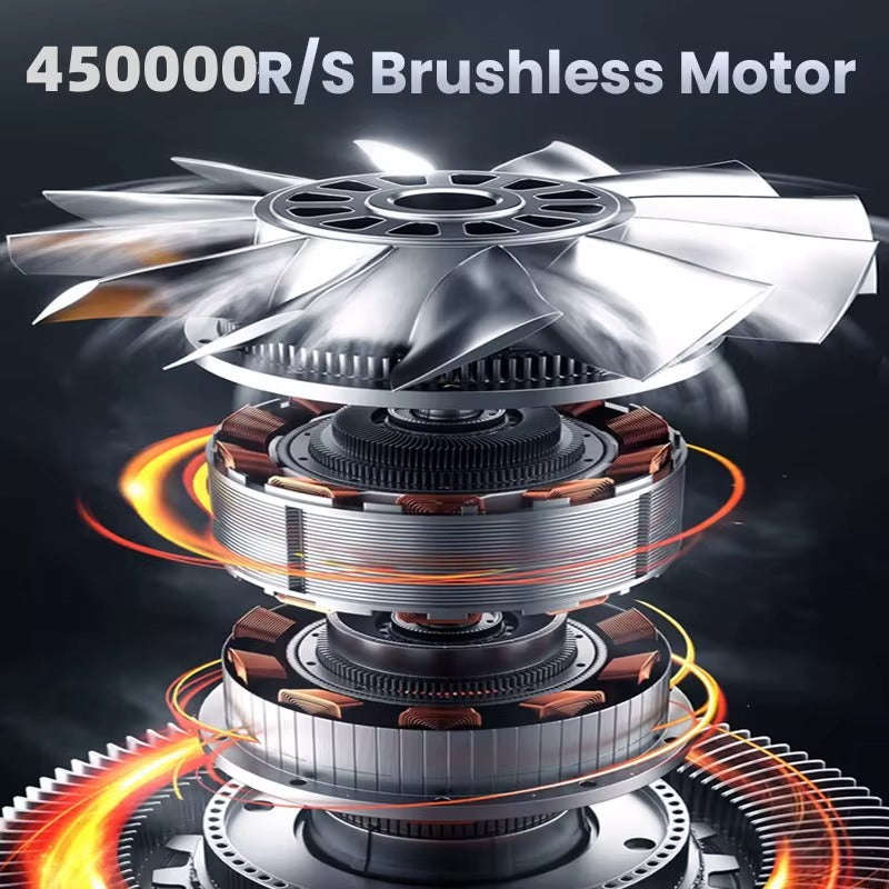 X8 Turbo Dust Blower  450,000 RPM, 5-Speed, 6000 mAh Battery