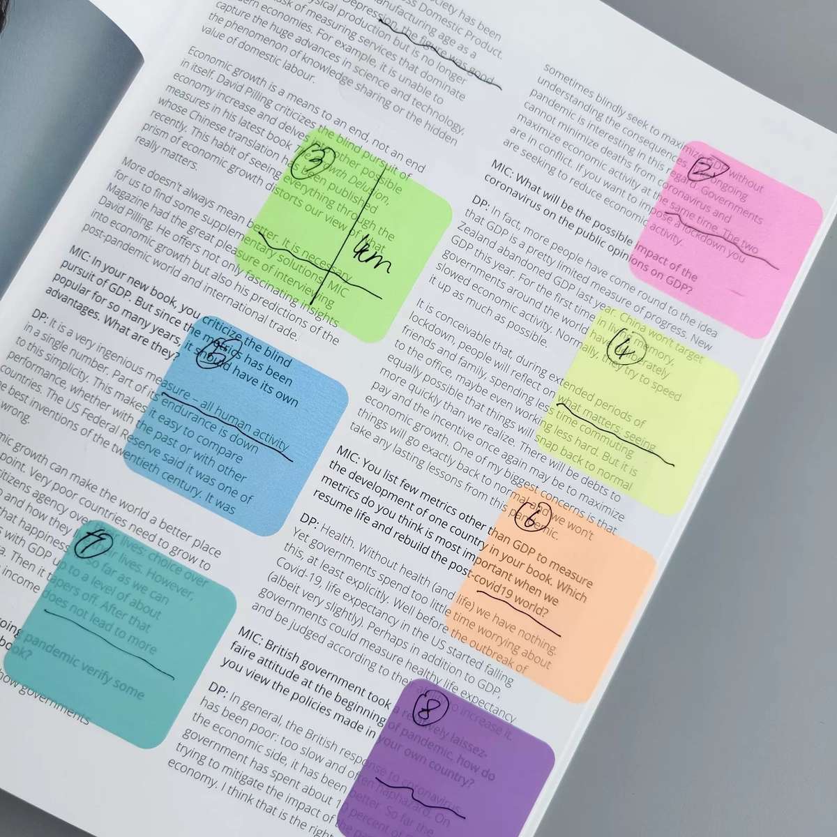Transparent Coloured Sticky Notes 8 x 20pc