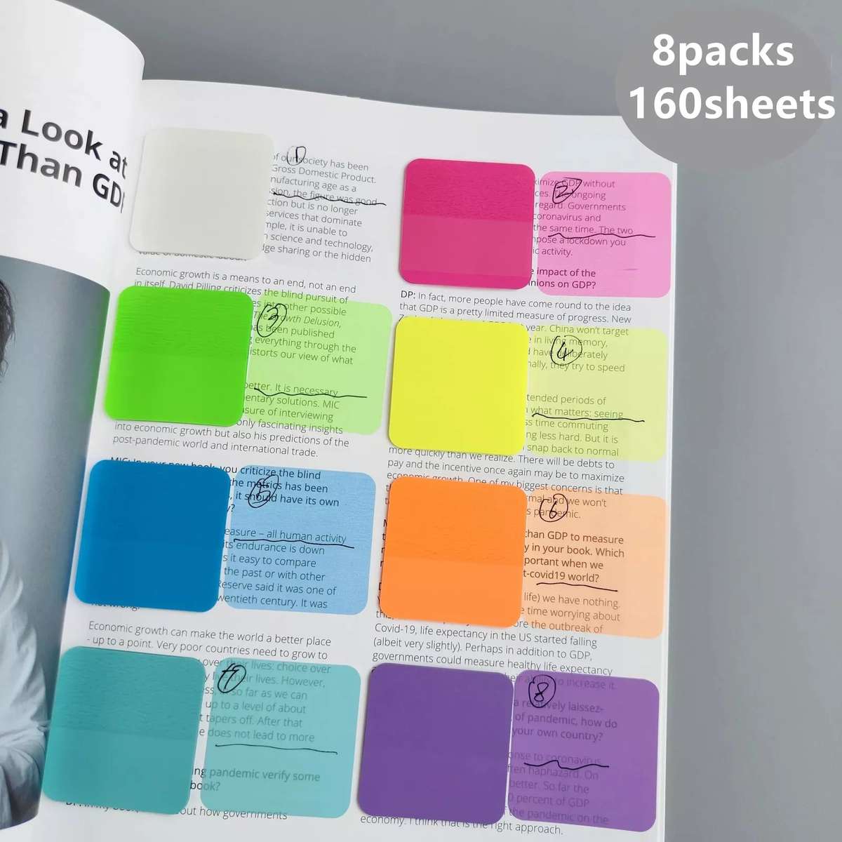 Transparent Coloured Sticky Notes 8 x 20pc
